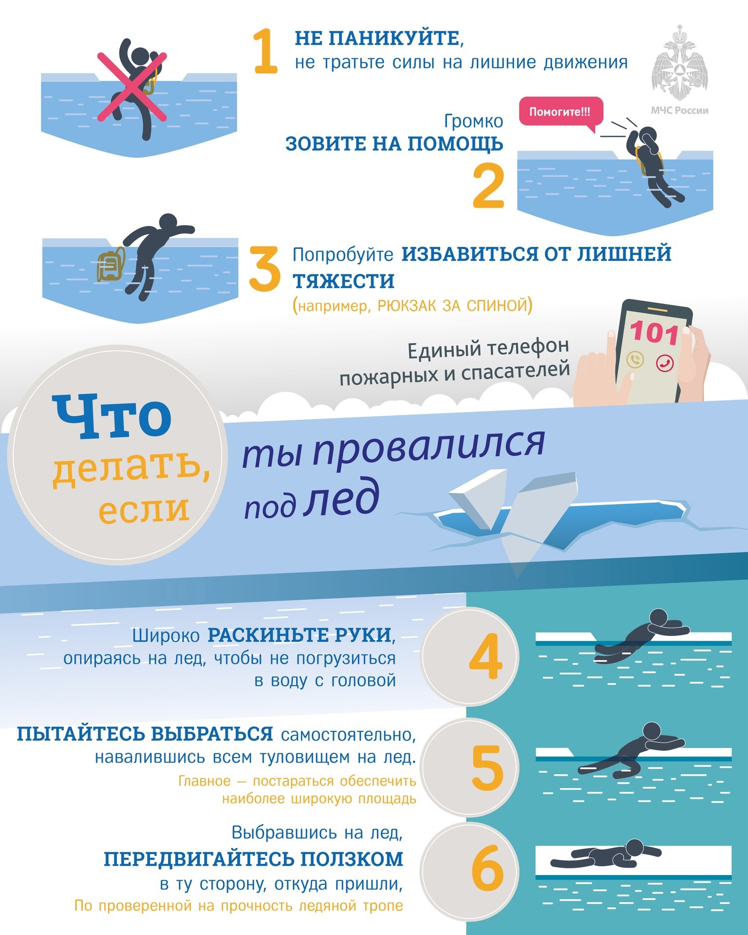 Изображения.
