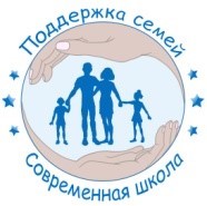 Изображения.